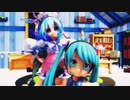 【MMD】TEST的な何か【初音ミク(6)&Tda式改変ミク】