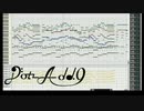 【東方アレンジ】U.N.オーエンは彼女なのか? -Chinematic EDM Arr-【Dot-Add9】