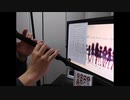 CUE! AiRBLUE 2ndシングルより【beautiful tomorrow】をリコーダー6重奏した