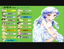 グリモア人狼　9回戦～2日目～