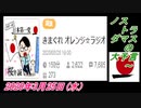 26-A 桜井誠、ノストラダマスの大予言 ～オレンジラジオ2020年3月25日(水）菜々子の独り言