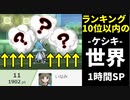 【ポケモンUSUM】人事を尽くすアグノム厨-day97-【極限下の集中、初めて観る世界】