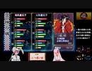 【俺屍R】ランダム俺屍はじめました！！part34【縛り】