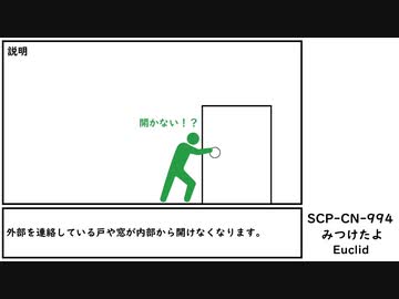 【削除済】【ゆっくり紹介】SCP-CN-994 【みつけたよ】