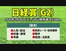 【日経賞2020】出走予定馬の予想オッズと過去データの傾向から導き出された軸馬に最適な中山巧者を公開！