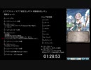 【ほぼ無編集】ユグドラシル・マグナ確定流しRTA 経験値6倍レギュ 02:06:23