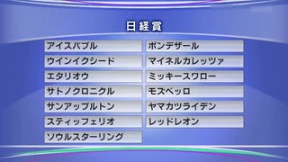 最終追い切り日経賞2020 GⅡ