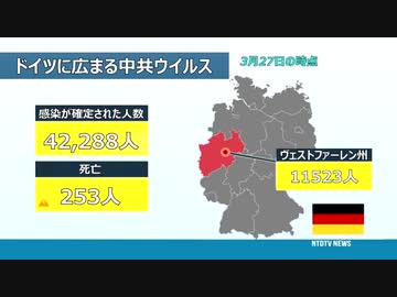 中国に国を売ったら地獄絵図