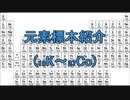 元素標本紹介【ゆっくり解説】Part3