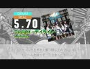 【DTXMania】BanG Dream!プロジェクト ／Daylight -デイライト-