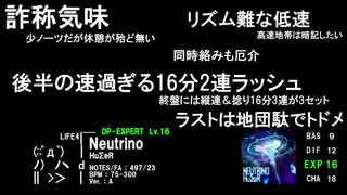 DDR A レベル別メドレー  DP足15-16まとめ (激-鬼譜面のみ)