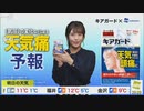 天気痛予報 (2020-03-28)