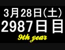 【1日1実績】Grizzland　#9【Xbox360/XboxOne】