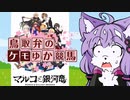 【総力を挙げて】鳥取弁のケモゆか競馬　特別編part2【ディープインパクトを粉砕する】
