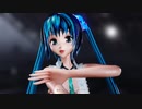 【MMD】ミクとリンで「Gimme×Gimme」