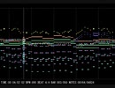 【耳コピ】スーパーマリオRPG 　森のキノコにご用心【MSGS】