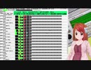 2020年度Ⅲ：僕らのインベンション [MIDIで全日本吹奏楽コンクール課題曲]