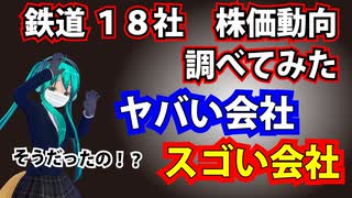 鉄道18社株価動向・ヤバい会社とスゴい会社 #doncomet