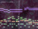【東方風自作曲】地獄からの帰還