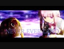 【MAD】never ever マギアレコード【マギレコ×nano】