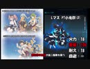 PTについての備忘録[楽しく艦これ～PT小鬼群編～]