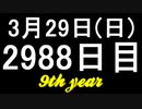 【1日1実績】Grizzland　#10【Xbox360/XboxOne】