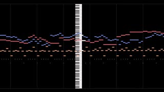 【MIDI】遊戯王デュエルモンスターズ4 人形戦BGM【GB音源】