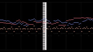 【MIDI】遊戯王デュエルモンスターズ4 人形戦BGM【GB音源】