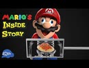 [SMG4]マリオの内部の物語