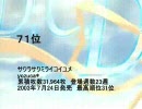 2003～2008年５月アニソン等売上ランキングその５（100位～61位）