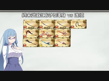 【ランク250の語る】数字で学ぶグランブルーファンタジー 第1回：進境VS渾身