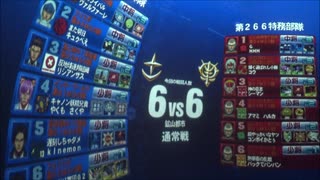 【戦場の絆】量タンは捨てゲーと聞いたので【FAB】乗ってみたけど少しわかった気がした