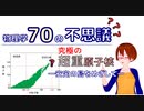 【物理学70の不思議】究極の超重原子核―安定の島をめざして―【固体量子】【VRアカデミア】