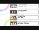 【デレステ営業コミュ】#24（久川颯_乙倉悠貴_浅利七海、兵藤レナ_藤原礼、土屋亜子_藤居朋、堀裕子_片桐早苗_及川雫_喜多見柚