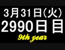【1日1実績】ForzaStreet　#1【Xbox360/XboxOne】