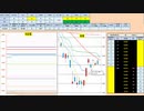日経２２５先物今日のデイトレードプラニング 2020/4/1