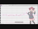 【重音Teto 連続音】7150日【Tetoの誕生日！】