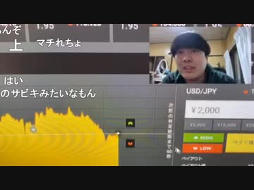亀井は人生の敗北者 仮 ニコニコミュニティ