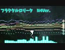 【東方風自作曲アレンジ】フラクタルロリータ【N4Ver.】