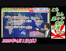 1すまたん、こもりん菜々子復活、武漢新コロ。菜々子の独り言　2020年4月1日(水）