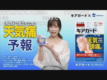 天気痛予報 (2020-03-31)