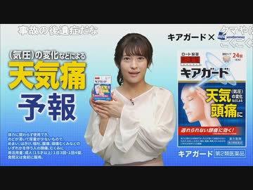 天気痛予報 (2020-04-01)