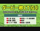 【ダービー卿チャレンジトロフィー2020】出走予定馬の予想オッズと過去データの傾向から導き出された“激走期待の穴馬”を公開【ダービー卿CT】