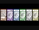 ダブルクロスリプレイ『水平線上のキングメイカー』part3・後半