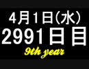 【1日1実績】ニャーモーター　#1【Xbox360/XboxOne】