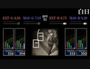 【GITADORA】白日【NEX+AGE】