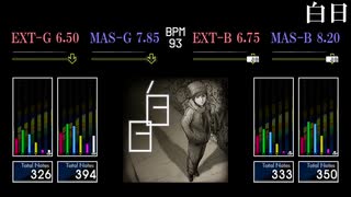 【GITADORA】白日【NEX+AGE】