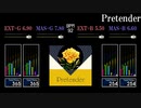 【GITADORA】Pretender【NEX+AGE】