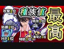 【ポケモン剣盾】各種族値1位だけでパーティ組んだら最強説【ゆっくり実況】