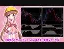 アイちゃんのドル円為替分析(2020/04/02朝) #ふみふみのテクニカル